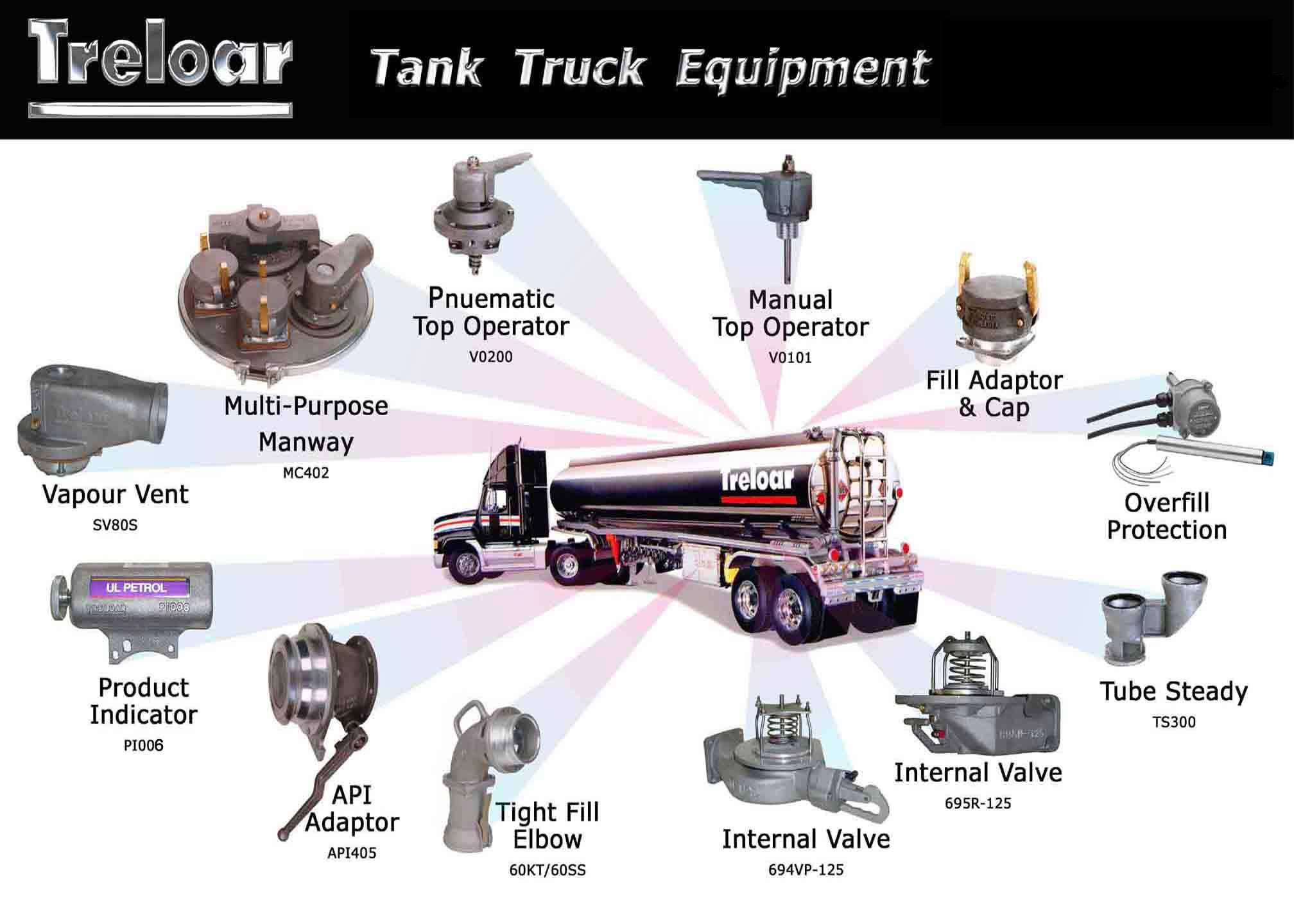 Treloar Tank Truck Products